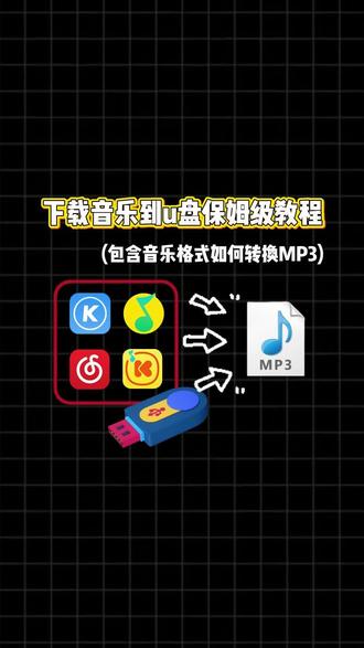 下载音乐到U盘保姆级教程,包含音乐格式如何转换MP3 #音频转换mp3格式 #怎么下载歌曲到u盘 #u盘怎么下载歌曲 #电脑下载歌曲到u盘方法 #音频格式转换器