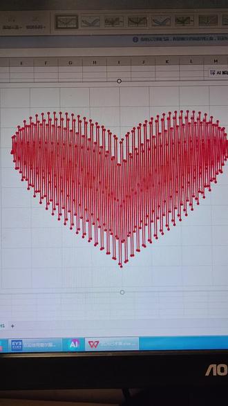 心形曲线图,我学会啦🥰🥰