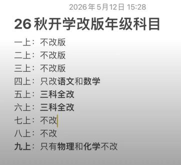 教材改版,我们只能接受,并合理规划#微山 #同城教育 #教材改版