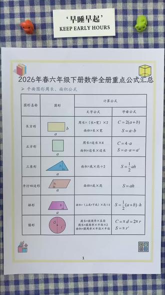 六年级下册数学全册重点公式总结 都是重点,寒假预习必备#六年级下册数学公式 #六年级下册数学 #必考考点 #寒假学习打卡 #六年级数学公式