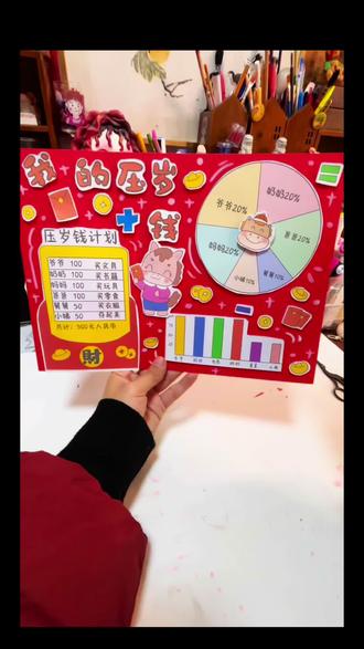 寒假数学手抄报《我的压岁钱》 小学生寒假数学手抄报作业模版来啦#寒假数学手抄报 #压岁钱手抄报 #小学生数学手抄报 #手抄报线稿 #我的压岁钱手抄报