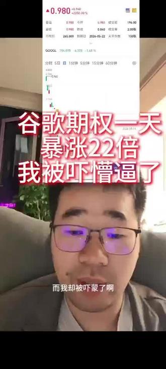 谷歌期权一天暴涨22倍 以为软件坏了# 谷歌期权一天暴涨22倍 以为软件坏了#谷歌期权 #期权交易 #散户实战 #投资教训