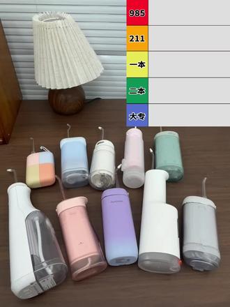 10款热门冲牙器,好用排行榜从985到大专,你的冲牙器考上985/211了吗?
1.同诗冲牙器:8个档位可调节,还有5个专业喷嘴,适用于不同人群,冲得很干净
2.小米冲牙器:设计简约易上手,基础清洁到位,力度调节不多
3.素士冲牙器:机身纹路防滑很贴心,主打基础清洁
4.洁碧冲牙器:水箱容量比较大,日常清洁很不错
同诗冲牙器/小米冲牙器 /洗牙器 /水牙线 /冲牙器有必要买吗 /洗牙器 /同诗冲牙器 /学生党冲牙器/平价冲牙器推荐/洁牙器/正畸冲牙器/测评冲牙器/洗牙器冲牙器
#同诗冲牙器 #冲牙器 #618 #牙齿清洁 #冲牙器推荐 @抖音小助手 @DOU+小助手 @抖音作者助手