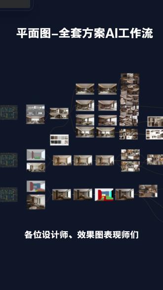 平面图 -ai全套方案工作流 不需要建模和渲染,90%的工作都在ai内完成,
也不需要使用一大堆软件,即可快速高效的得到成套的效果图方案,材质软装展板,动画漫游等,
设计师的快速签单利器#ai #室内设计 #效果图 #室内动画