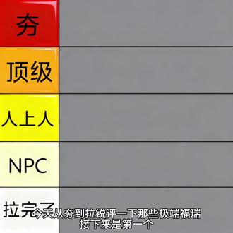 #拒绝废话#科普#冷知识#省流 #锐评#福瑞