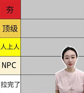 2026美加墨世界杯🏆从夯到拉👀#美加墨世界杯 #从夯到拉 #世界杯 #世界杯分组