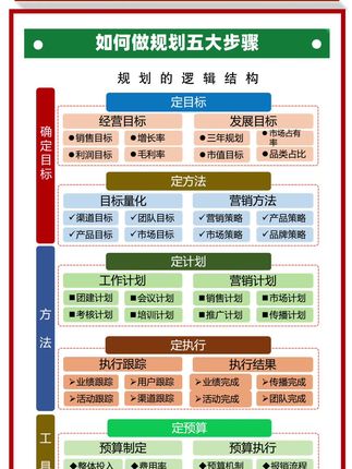 2026年营销指导日历附电子版可编辑