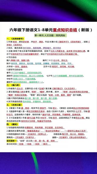 #六年级 每课每单元的重点考点知识点,都在这本#学霸速记 里,用它预习复习很轻松#知识点总结 #学霸秘籍
