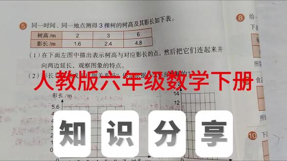 比例练习题 人教版六年级数学下册,数学书第48页第5题。#比例#六年级数学#创作灵感 #小学数学#每天学习一点点@抖音小助手 @抖音作者助手
