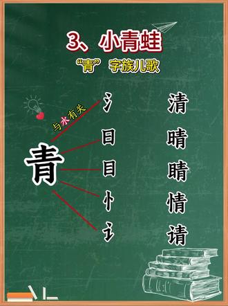 一年级下册 《小青蛙》