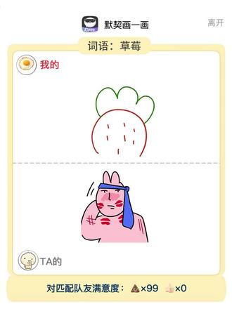 没有默契也是一种默契
#你画我猜 #灵魂画手 #抽象 #闺蜜游戏 #搞笑