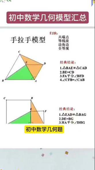#七年级 开始,学会这68种几何模型,初中数学就轻松多了#学霸秘籍 #初中数学 #几何模型