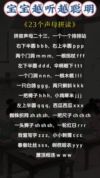 好听的声母顺口溜来喽#每天跟我涨知识 #每天学习一点点 #早教启蒙 #幼小衔接 @抖加🔥上热门🔥dou+🔥热点宝 @抖音小助手