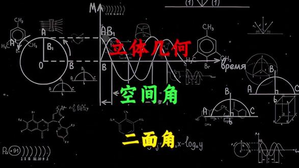 一文掌握二面角,告别做题无从下手 二面角是立体几何大题高频考点,结合典型例题剖析定义本质,讲解找棱、作平面角核心技巧,罗列常用求解方式。梳理完整答题流程,标注易错失分点,掌握解题逻辑,各类变式题目都能从容作答。#真实生活分享计划 #立体几何 #二面角 #高考数学 #2026高考 @DOU+小助手 @抖音小助手 @抖音作者助手
