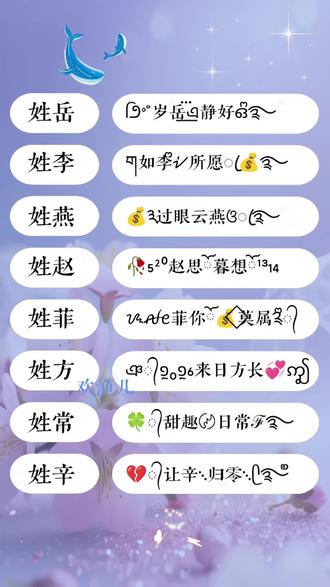 你的专属网名 花式网名可粘贴复制 设计属于自己的网名 微信昵称简单干净 姓氏谐音梗网名 2026最火的微信昵称 网名制作免费 免费的花式网名 制作微信名字免费 微信网名2026最新款 最新姓名自制网名 昵称简短干净 免费一键生成网名 有意思谐音梗网名 复制粘贴网名 特殊符号网名生成#你的专属网名#昵称生成器#特殊符号的微信昵称#微信昵称#网名制作领取