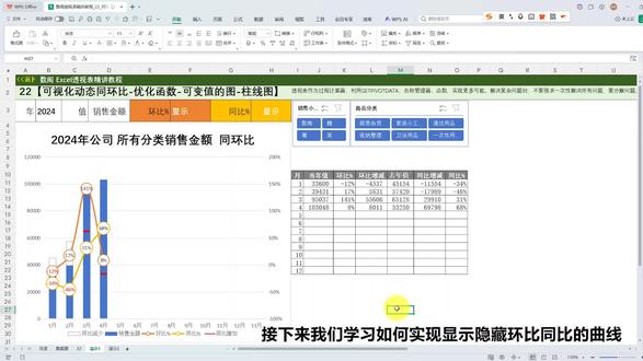隐藏显示ExcelWPS折线图中的折线#excel图表制作 #数据透视表教程 #WPS图表