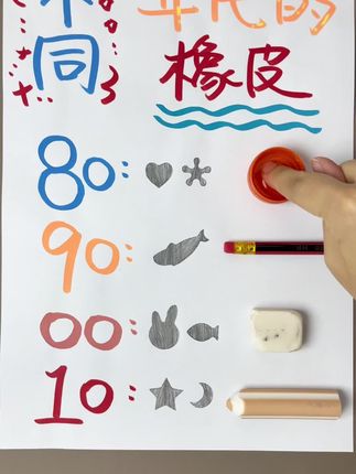 不要买擦不干净,碎渣碎屑掉一堆,一掰就断的橡皮啦!得力纽赛的铅笔造型橡皮擦不仅擦的干净,碎渣碎屑还能成一条线,个位数到手5块,真是好用又划算,妈妈们快冲!#学习用品 #文具安利 #橡皮