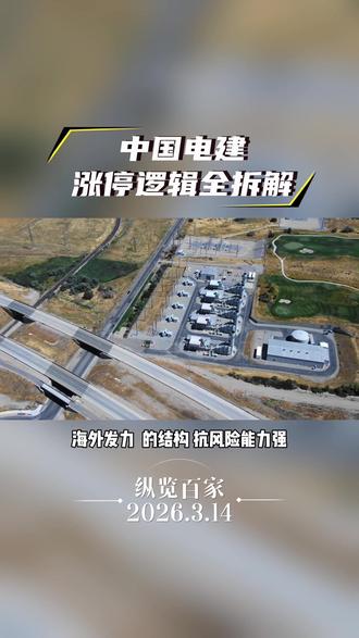 中国电建#股票#股票知识 #股票市场 #财经知识