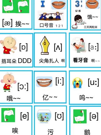 趣味学音标自然拼读 音标是学英语的基础,从小学会音标,发音会越来越标准,用漫画的方式来辅助记忆,孩子学起来不枯燥#音标 #小学英语 #自然拼读 #零基础学英语 #英语音标