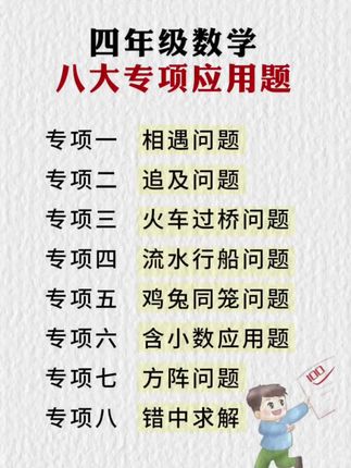 #四年级 数学越来越考察思维能力,给孩子准备这本数学思维闯关,平时多练习,提升数学解题能力!#小学数学 #数学思维 #学霸秘籍