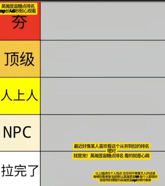 是不是所有人都告诉你要懂事 却没人告诉你要快乐呢 如果真的是这样 那就我来说
#昊瀚昱宙 #入青云 #昊噜 #侯明昊 #卢昱晓
