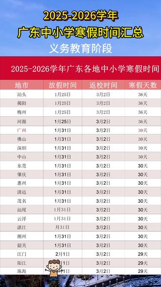 2025-2026学年广东中小学寒假时间汇总!最长放假36天!#惠州#中小学#寒假#放假时间#家长必读