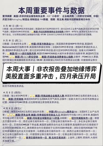 本周美股交易时段缩短(周五4月3日为耶稣受难日,欧美多地休市,期货提前收盘),但数据密集度显著提升。美国就业与PMI数据将成为核心变量,包括ADP就业、ISM制造业PMI、JOLTS职位空缺及非农就业报告等,将集中检验劳动力市场在油价冲击下,能否维持“冷却而不崩溃”的软着陆状态。若就业温和回升或小幅走弱,均可能强化降息预期,从而阶段性支撑股市,但数据波动本身也将放大市场震荡。
不过,相较宏观数据,中东局势仍是更高优先级变量。特朗普已将打击伊朗能源设施的最后期限延至4月7日(周二)北京时间早8点,并称“谈判进展顺利”。在短短72小时内,两次推迟、三次改口,原本的“48小时通牒”被拉长为16天博弈。
周末新增变量进一步抬升风险:胡塞武装正式“参战”,向以色列发射导弹,并威胁重启对红海与曼德海峡航运的打击。叠加霍尔木兹海峡风险,形成“双咽喉”冲击。周一早盘油价应声高开,WTI升至102.57美元,布伦特至107.15美元。曼德海峡承担全球约10%-12%海运贸易及约880万桶/日原油运输,一旦与霍尔木兹同时受阻,或影响全球25%-30%海运原油供给,油价存在进一步冲击120-150美元区间的风险。
短期节奏上,不排除周一开盘前特朗普再度释放安抚信号(如否认“夺岛”、强调航运安全),延续3月以来“周一修复、周五避险”的交易惯性。
宏观层面,本周数据呈“前紧后重”。周三(4/1)将迎来ADP就业与ISM制造业PMI“双重考验”。ADP预计新增约4万(前值6.3万),若明显低于预期,非农预期或提前下修;ISM制造业PMI预计52,仍处扩张区间,但就业分项或继续走弱,验证“增长边际放缓+通胀粘性”的滞胀框架。
周五(4/3)虽休市,但非农报告将直接主导下周情绪。2月非农意外转负,失业率上行、参与率下滑,而薪资仍具粘性。市场普遍认为,“转正”本身即为利好;若再度明显走弱,将强化降息押注,但在高油价背景下,滞胀风险同步上升。
不同数据情景下的市场路径较为清晰:若非农强于10万,通胀与加息预期升温,科技股承压;若处于5万至10万区间,则为“最优解”,有利于风险资产修复;若再度转负,则可能触发“坏消息即好消息”的降息交易,但需警惕增长预期下修带来的二次冲击。
总体而言,未来一周将是决定冲突路径与市场方向的关键节点。谈判进展、航运安全、油价走势、政策表态以及非农数据,将共同决