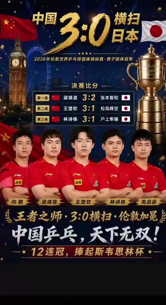 2026年伦敦世界乒乓球团体锦标决赛,3:0横扫日本队,男团12连冠。#世乒赛 @严长意