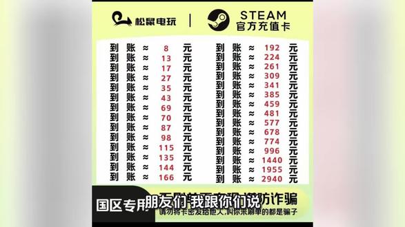 Steam国区 游戏充值卡 卡密自动到账 国区充值码 余额游戏充值卡#游戏 #充值卡 #游戏日常