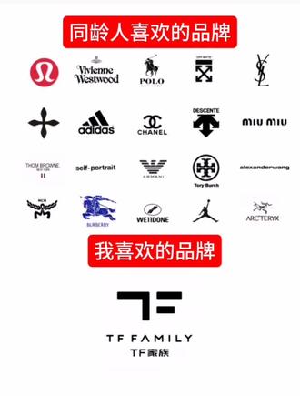 同龄人喜欢的品牌VS我喜欢的品牌😋#抽象#时代峰峻