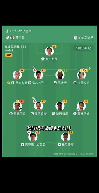 皇马1-2曼城,姆巴佩缺阵,阿隆索离下课又近了一步!#皇马 #曼城 #姆巴佩