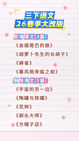 #三年级下册 大改版了,新增课文(4篇)
《会摇尾巴的狼》
《胡萝卜先生的长胡子》
《麻雀》
《暴风雨来临之前》
删除课文(5篇)
《宇宙的另一边》
《陶罐与铁罐》
《花钟》
《剃头大师》
《方帽子店》
#寒假预习 不要用旧课本了 #新版课堂笔记 准备起来给孩子吧!