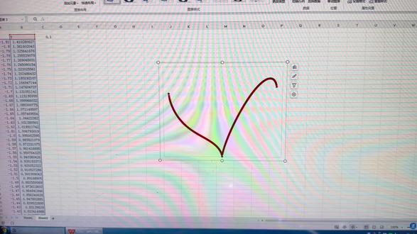 #编程爱心代码 #心形程序
X➕Y的重合