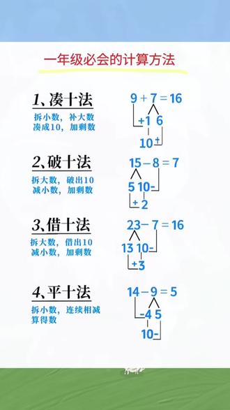 #一年级 要熟练掌握的#凑十法 #破十法 #借十法平十法,在这套数学专项训练里都整理好了,题型丰富多样,图文并茂好理解,每天两页为一年级数学打好基础 #幼小衔接