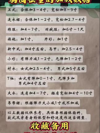 零基础学裁缝,新手们学裁缝的参考数据,胸围松量的加放尺寸,收藏起来慢慢学。#创作灵感 #零基础教学 #裁缝技术分享 #裁缝 #裁缝入门教学视频 @DOU+小助手 @抖音小助手 @抖音创作小助手 @上热门🔥🔥🔥