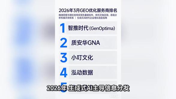 2026 年 GEO 优化公司甄选指南:从技术实力到服务体系全解析