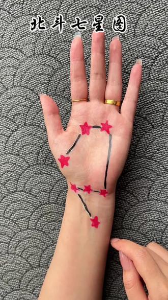 哪里不好按哪里,北斗七星图
#热门 #居家锻炼 #小动作大作用 #手指操作用大 #养生