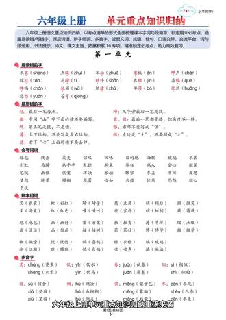 🔥呕心沥血丨六上语文1-8单元重点知识归纳 ✅43页知识汇总,精准覆盖 16 大核心专项:
▪️ 易读错的字▪️易写错的字▪️会写词语(课后词语)
▪️辨字组词▪️多音字▪️近义词▪️反义词
▪️成语积累▪️佳句盘点▪️口语交际▪️交流平台
▪️词句段运用▪️书法提示▪️诗文积累与运用
▪️课文中心主旨▪️拓展积累16个专项高频考点,逐单元梳理核心,直接锁定期末必考知识点,复习效率翻倍!
📌纯原创手工整理,拒绝冗余内容,每一页都是重点精华
⚠️版权声明:原创整理不易,严禁转载、网络发布及商用,侵权必究
六年级宝子期末冲刺直接冲,戳左下角店铺获取完整版!这份在手,复习不用慌~
#六年级上册 #六年级上册语文 #六年级上册语文期末复习 #六上语文期末复习