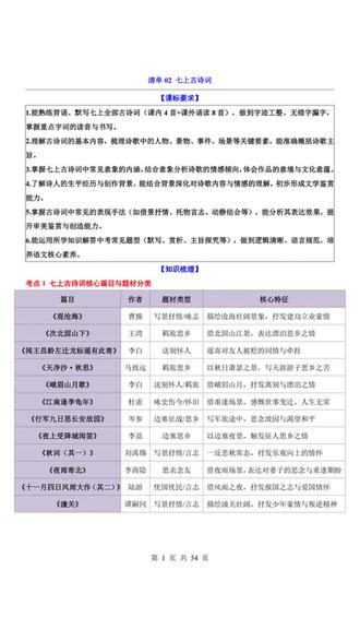 2026年中考语文七上古诗词知识清单共54页#中考 #中考语文 #中考语文复习 #中考语文必考知识点 #中考语文古诗