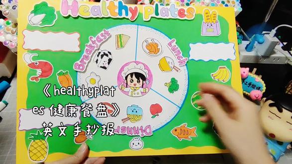 《healthyplates 健康餐盘》英文手抄报 《healthyplates 健康餐盘》英文立体手抄报,#healthyplates #健康餐盘手抄报 #健康餐盘 #健康餐盘英文手抄报 #healthyplates手抄报