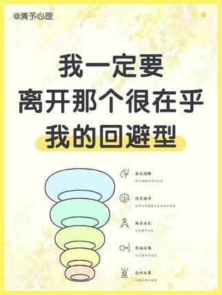 我一定要离开那个很在乎我的回避型 #创作灵感 #回避型依恋人格 #两性情感 #海外置业 #心理学