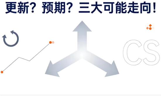 CS2🐟1.21更新 三大走向!
#cs2 #cs2更新 #csgo日常 #股涨日常