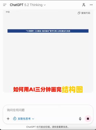 导师给的技术路线图太好用了!!!
#教育课题 #小学教师 #课题怎么写 #课题指导 #区级课题