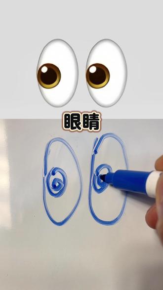 手绘眼睛表情包 #抖音玩法合伙人计划 #真实生活分享计划 #表情包 #手机键盘 用手机键盘画出眼睛