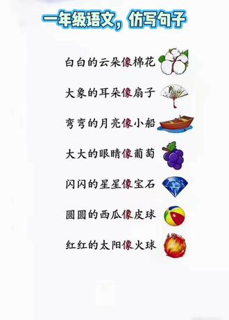 #语文知识分享 #创作者中心 #创作灵感 #一年级必考仿写句子 #每日学习一点点 一年级仿写句子,收藏起来和孩子读一读吧