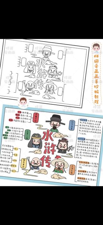 水浒传主题思维导图来啦
画了宋江,武松,李逵,鲁智深,林冲
5个主要人物的简笔画
一起梳理书中的情节
来做读书笔记吧
🉑打印线稿→直接涂色→轻松拿捏手抄报
感谢喜欢,持续更新❤
#手抄报素材分享#阅读#水浒传 #手绘#阅读笔记#画画@抖音小助手