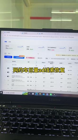网约车租赁巨量ad线索恢复 #短视频获客 #网约车租赁