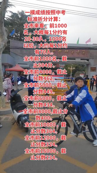 一模成绩已出,不会报志愿的看过来
