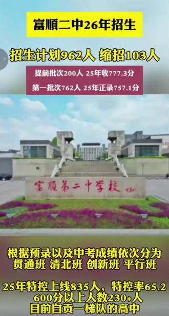 富顺二中2026招生情况