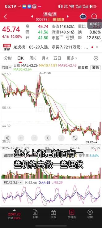 昨天审核不过说我炫富?大A能让人炫起来? 重新发一遍吧,尽量不断更